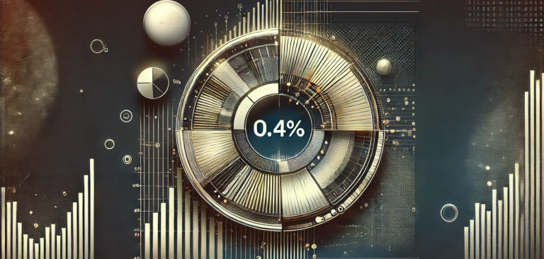 Только 0,4% пользователей Pump.fun зарабатывают более $10 тыс. — отчет