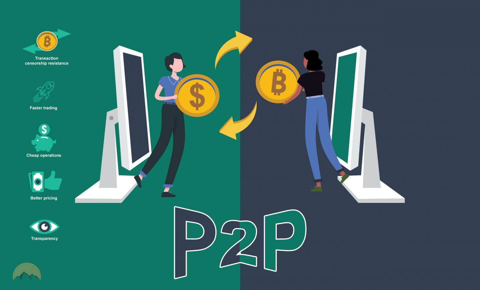 Преимущества P2P-торговли // Источник: Crypto Adventure
