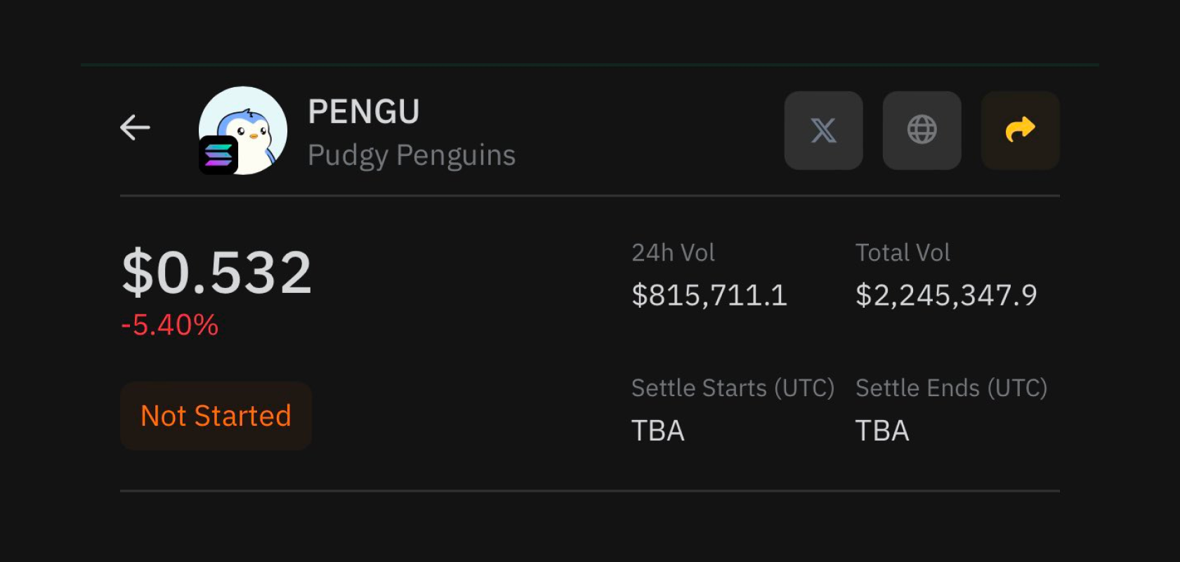 Стоимость PENGU на премаркете. Источник: X