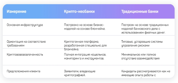 Источник: decta.com