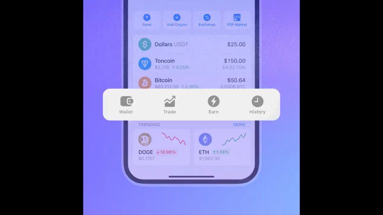 Wallet в Telegram запустил торговлю криптой и постоянный заработок на депозитах в TON