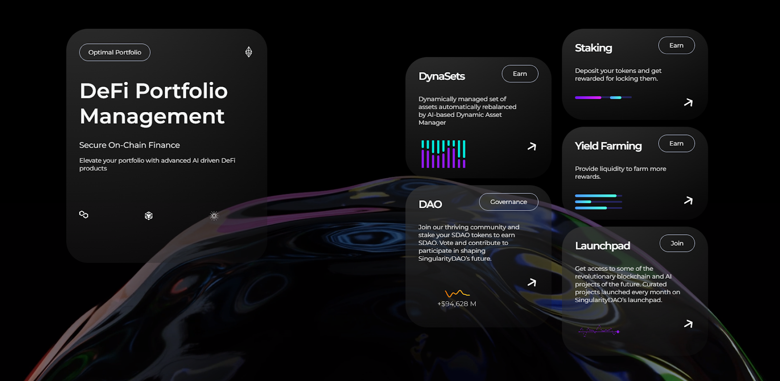 Интерфейс DeFi-платформы с модулями Staking, Yield Farming, DAO, Launchpad и AI DynaSets // Источник: Medium
