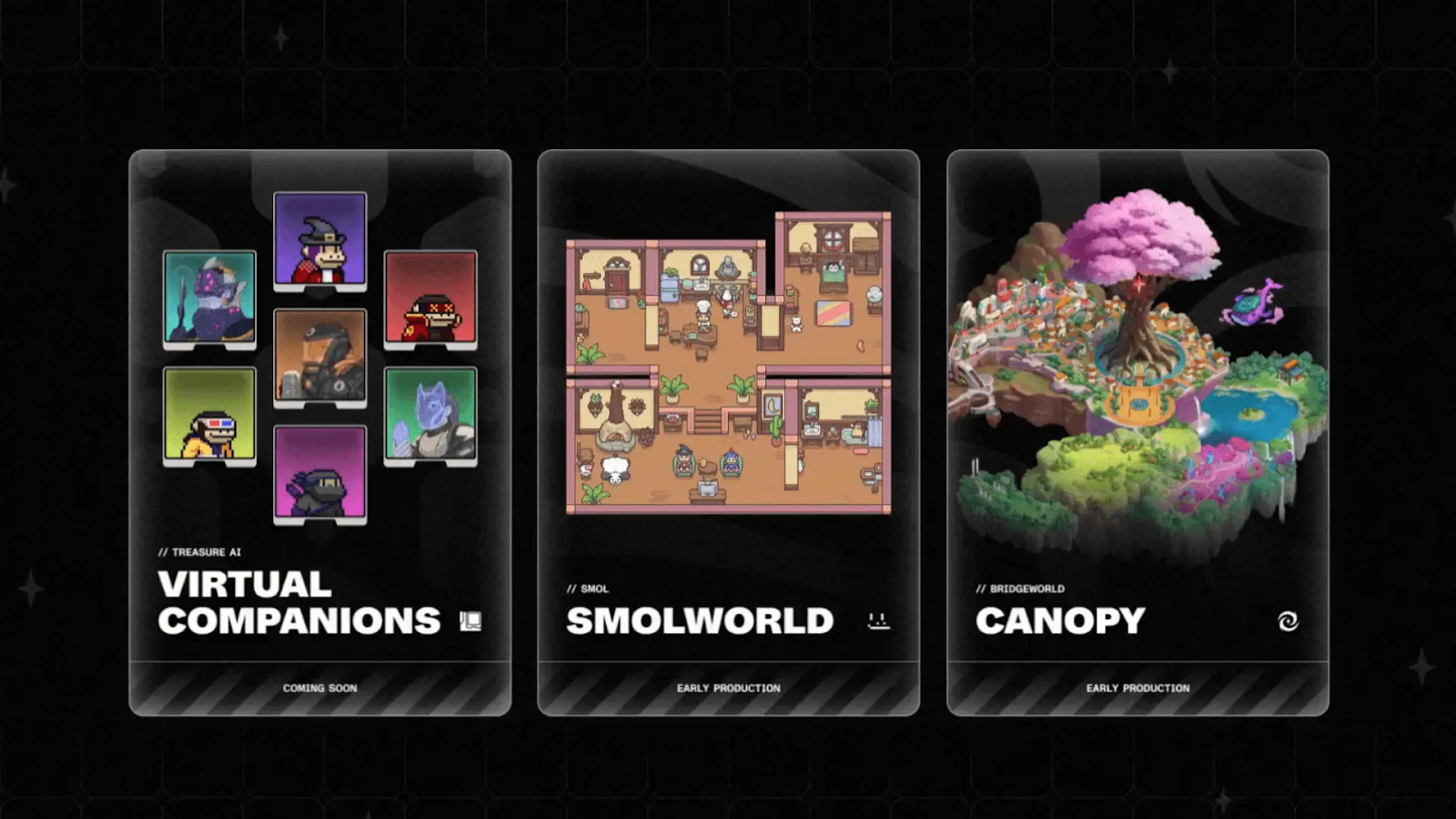 Карточки Web3-игр Virtual Companions, Smolworld и Canopy в экосистеме Treasure // Источник: GAM3S.GG