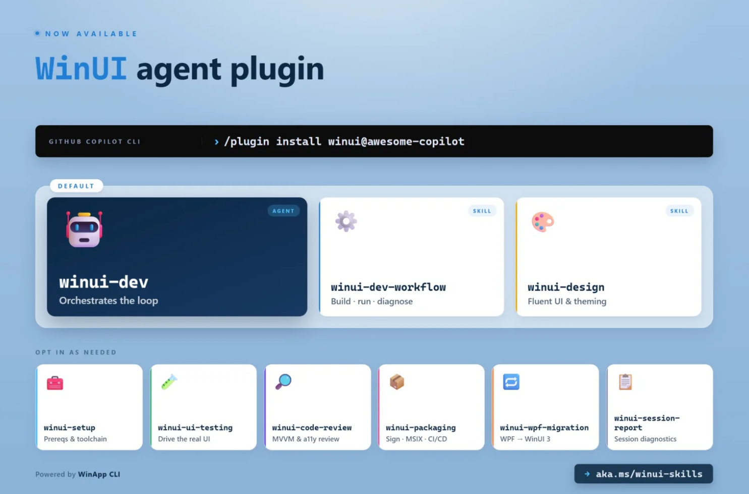 Источник: visualstudiomagazine.com