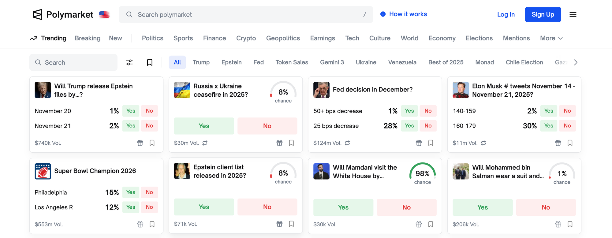 Контракты с бинарным исходом постепенно конкурируют с мемкоинами за внимание аудитории // Источник: Zerion