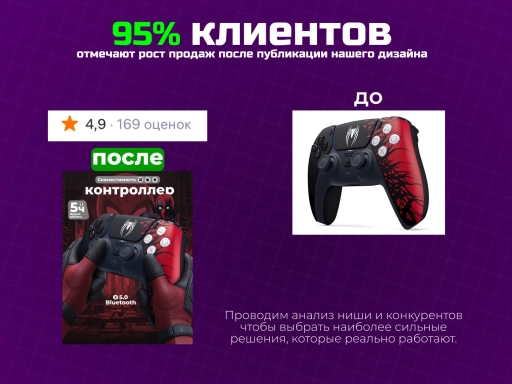 Инфографика на маркетплейсах