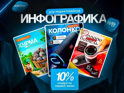 Инфографика для маркетплейсов