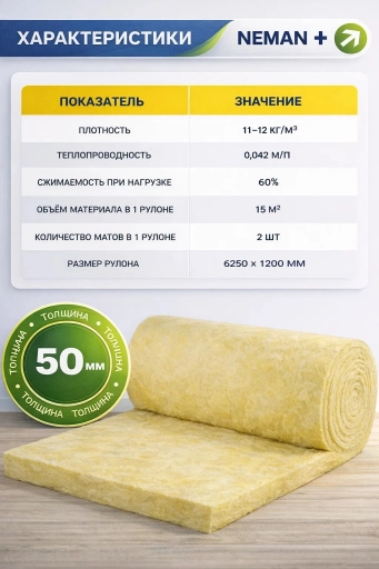 Неман минеральная вата рулонный