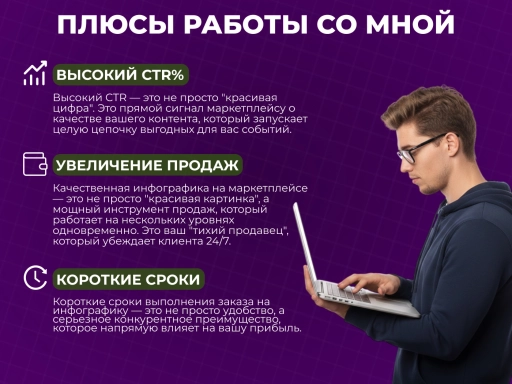 Инфографика на маркетплейсах