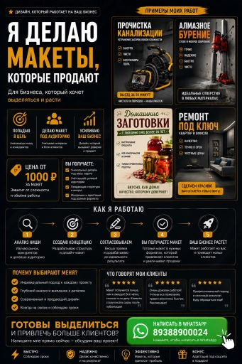 Создание рекламных макетов