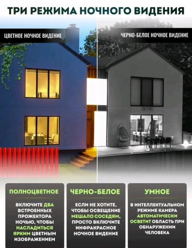 Камера видеонаблюдения