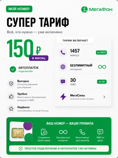 Тариф на действующий номер