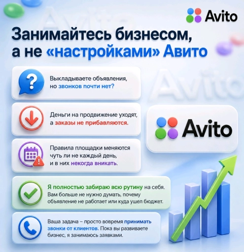 Авитолог-профессиональное ведение под ключ