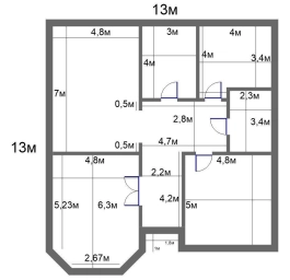 Заливаем фундамент