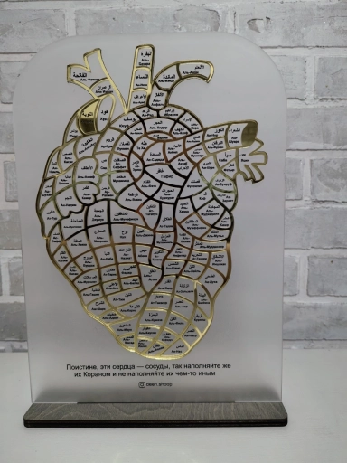 Картинки для заучивания и прочтения Къурана