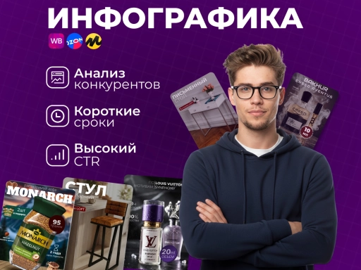 Инфографика на маркетплейсах