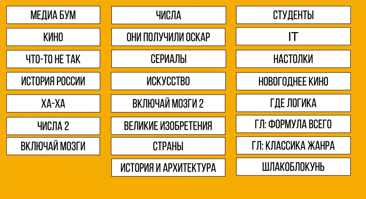 Игровое поле квиза «Самый лучший квиз» с темами раундов