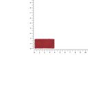 Лейбл кожаный Pasek, XS Лейбл кожаный Pasek, XS