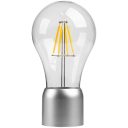 Левитирующая лампа FireFly Левитирующая лампа FireFly
