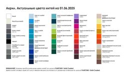Плед на заказ Wiker, М