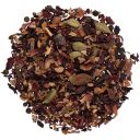 Набор Mulled It Набор Mulled It