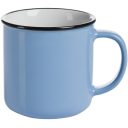 Набор Heart Warmer Набор Heart Warmer