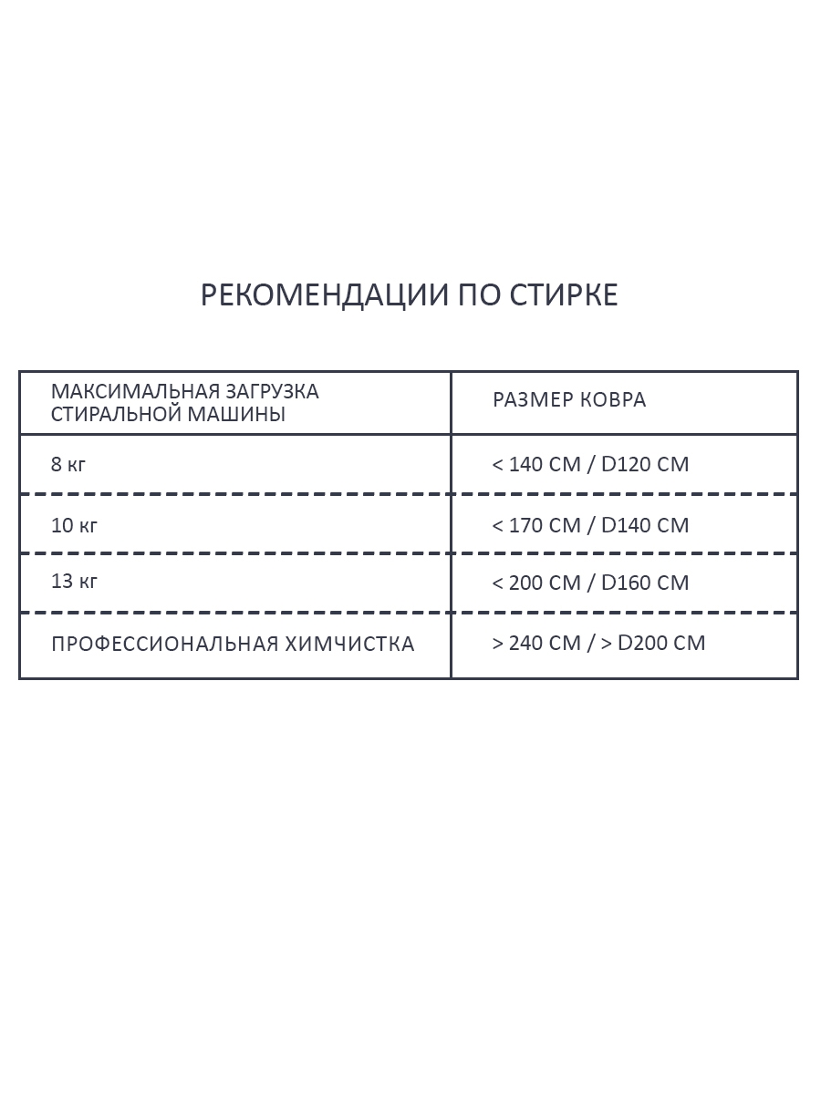 Ковер Точеный камень серый 165*210