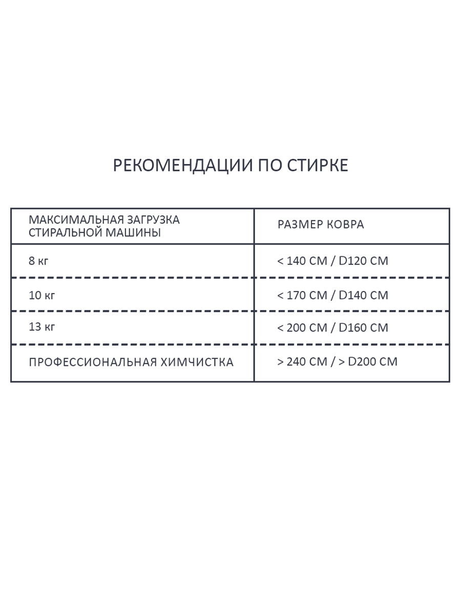 Ковер Геометрические линии 90*130