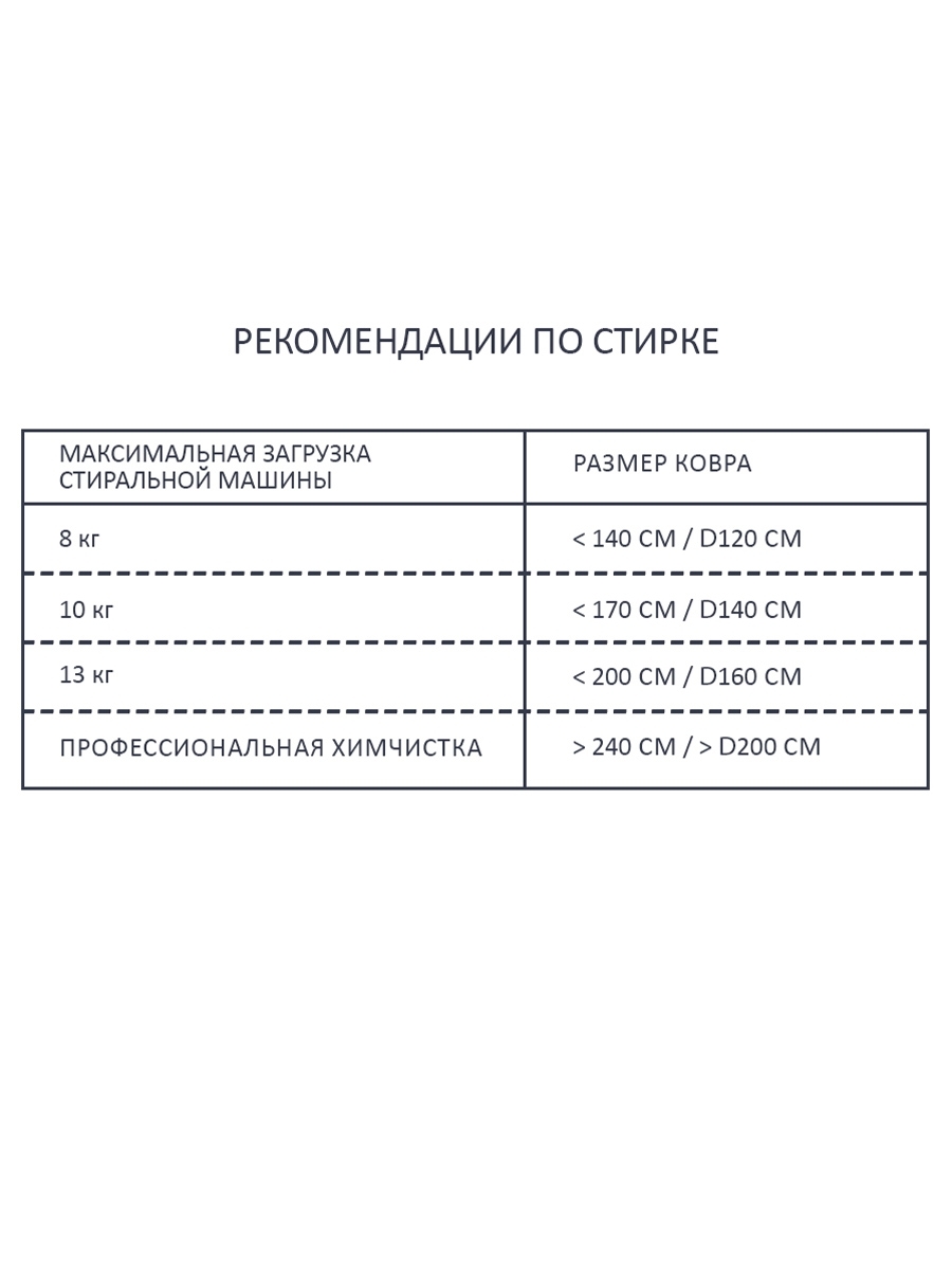 Ковер Винтажные полоски 140*200