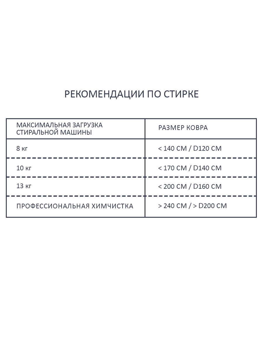 Ковер Шахматы розовый 170*240