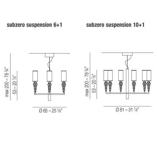 Люстра Subzero SP SUBZ 10