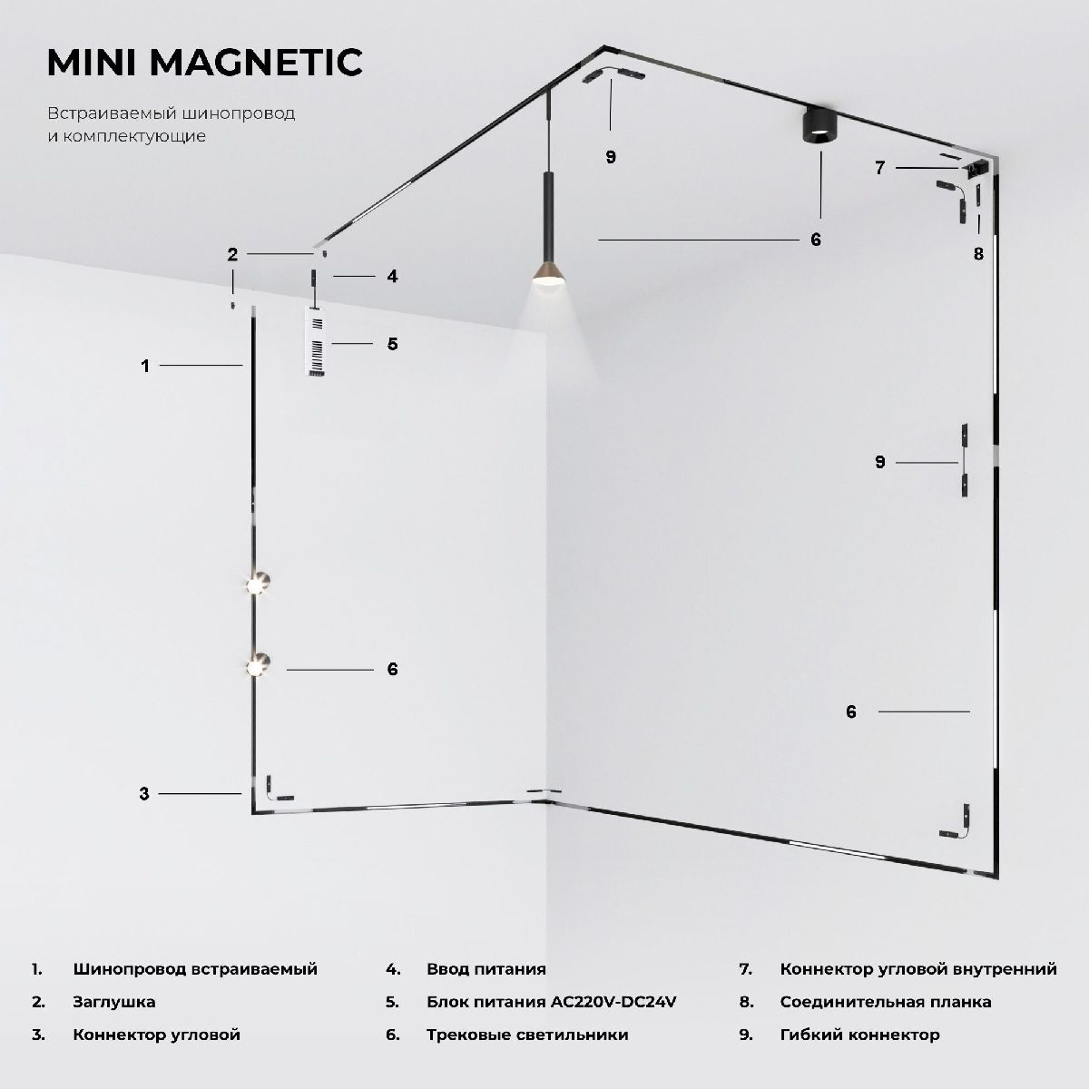 Заглушка для шинопровода (2 шт.) Mini Magnetic 4690389202421 85174/00 a065634