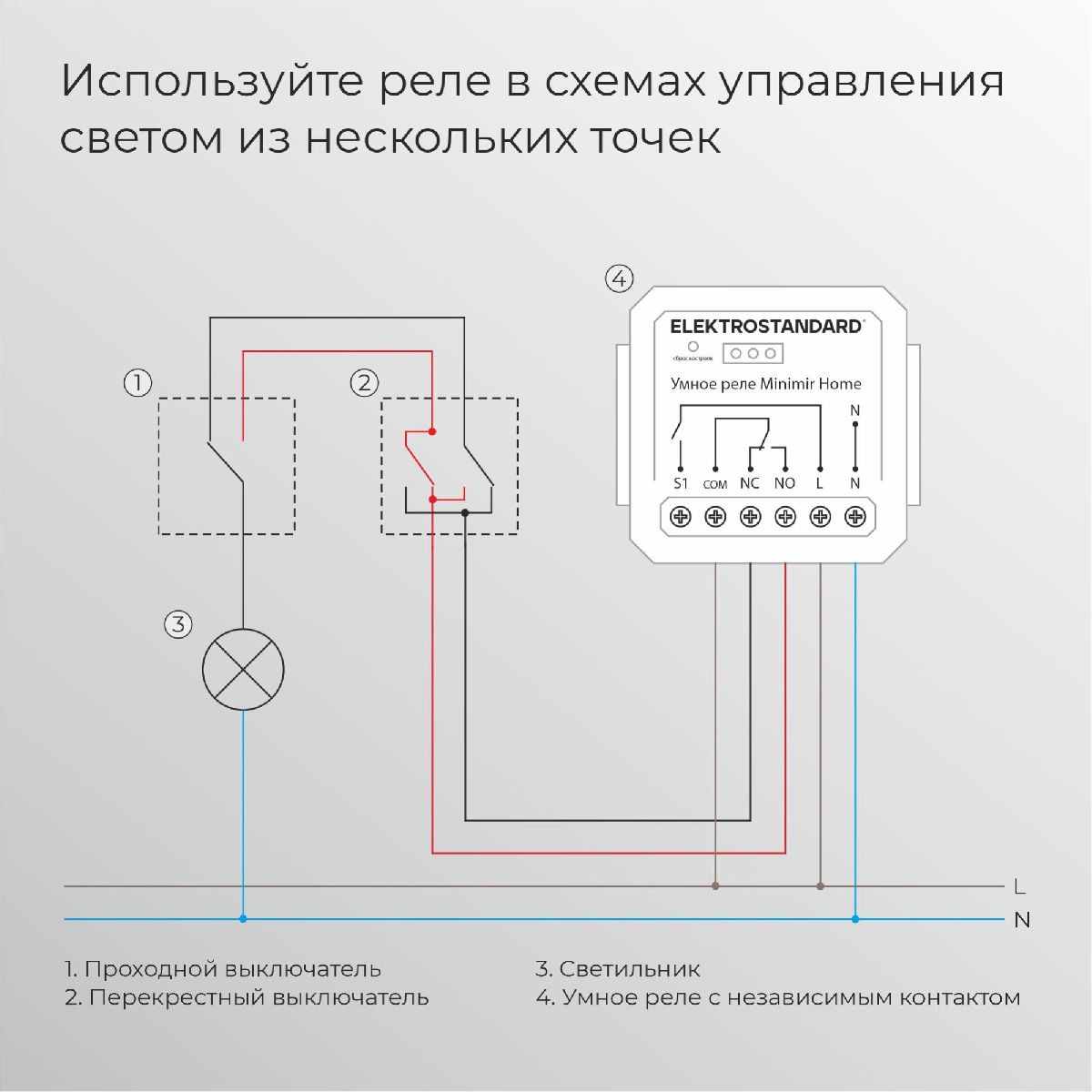 Реле Умный дом с независимым контактом 76010/00 4690389206740 a067444