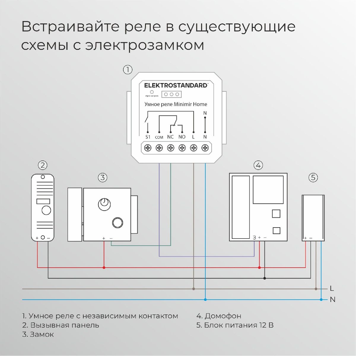 Реле Умный дом с независимым контактом 76010/00 4690389206740 a067444