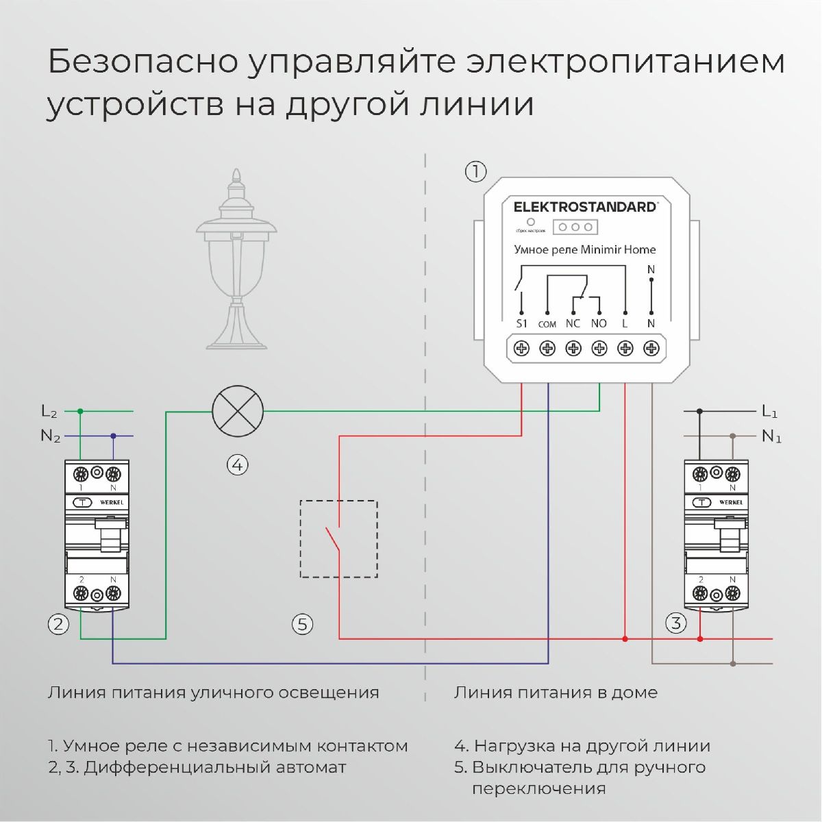 Реле Умный дом с независимым контактом 76010/00 4690389206740 a067444
