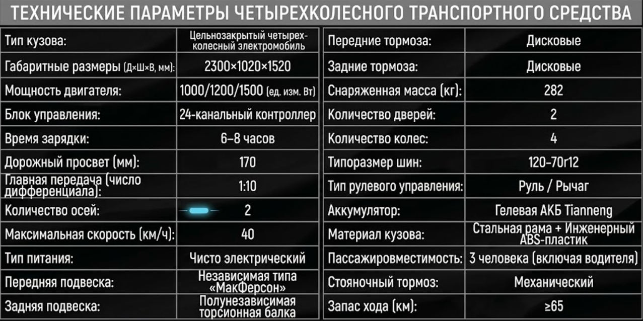 Скутер электрический Cargill 65A (70 км)