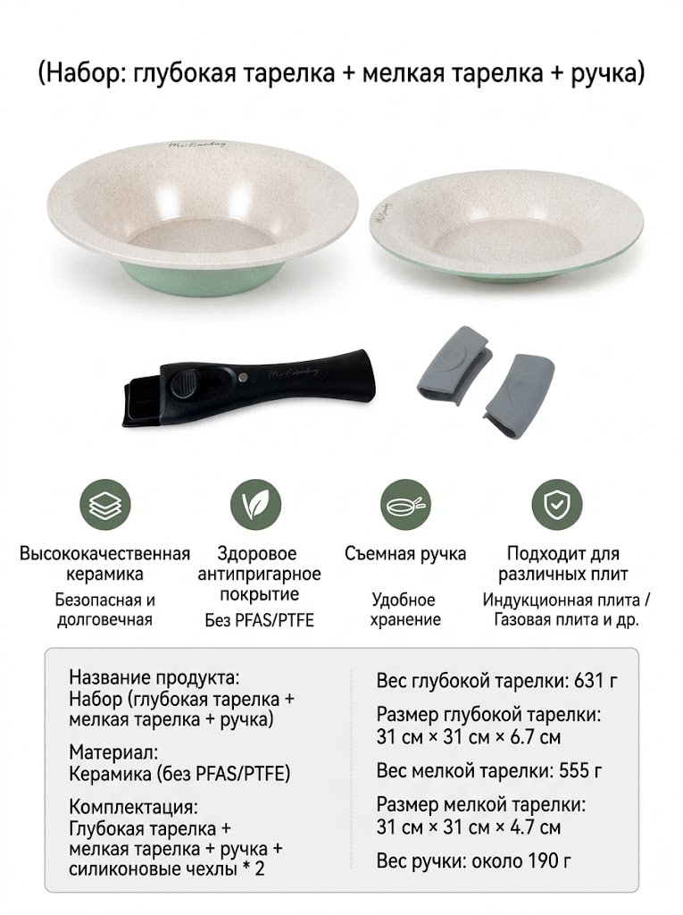 Набор сковород M.V.Eisenberg UFO (глубокая тарелка, мелкая тарелка, ручка, прихватки) голубой в горошек