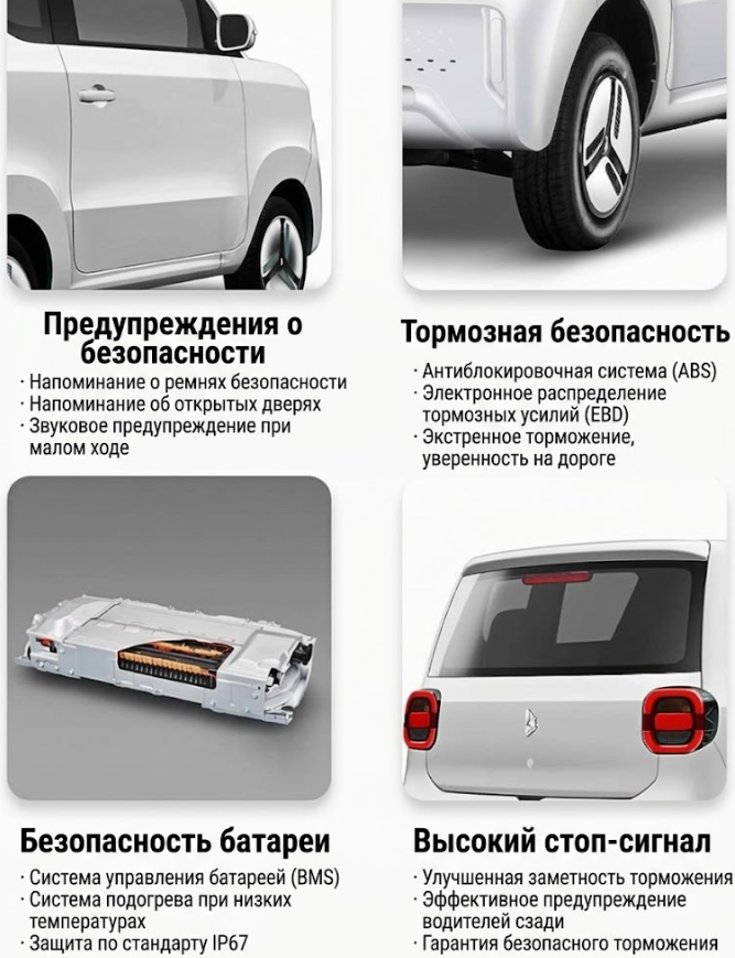 Электрический четырехколесный автомобиль Lingbao Uni New Energy
