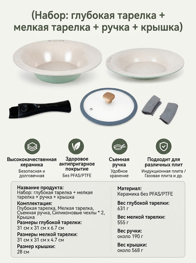 Набор сковород M.V.Eisenberg UFO (глубокая тарелка, мелкая тарелка, ручка, прихватки, крышка) голубой в горошек