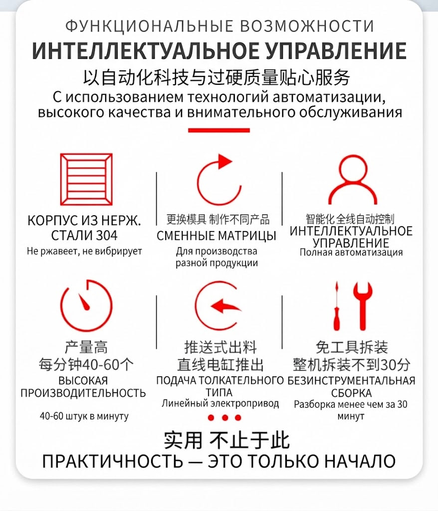 Автоматическая машина для лепки пельменей и вонтонов Sunrise Public JGB-10