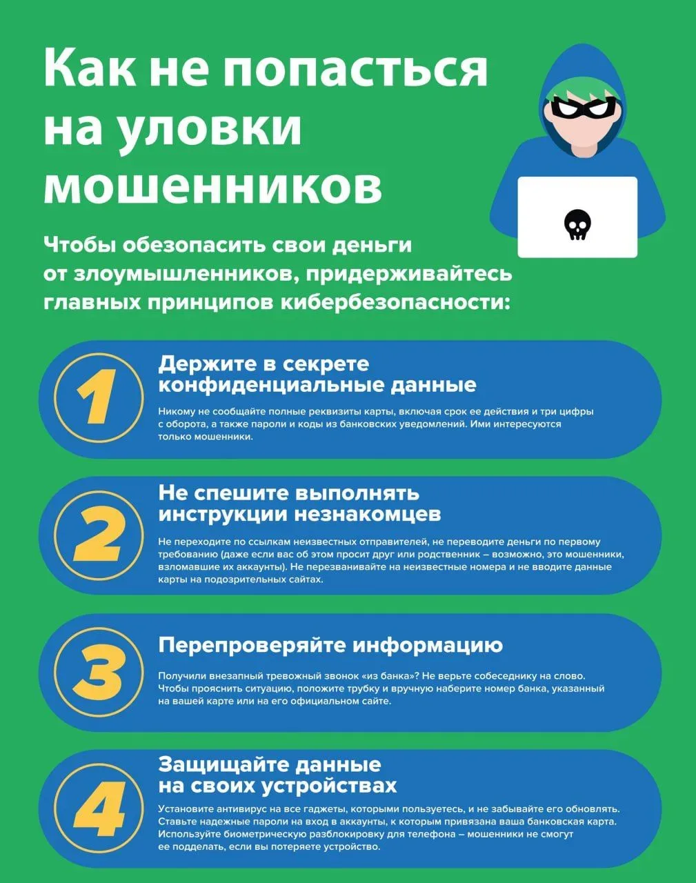 ❗️Вам звонят из банка и просят сообщить персональные данные или информацию о карте/счете – БУДЬТЕ БД