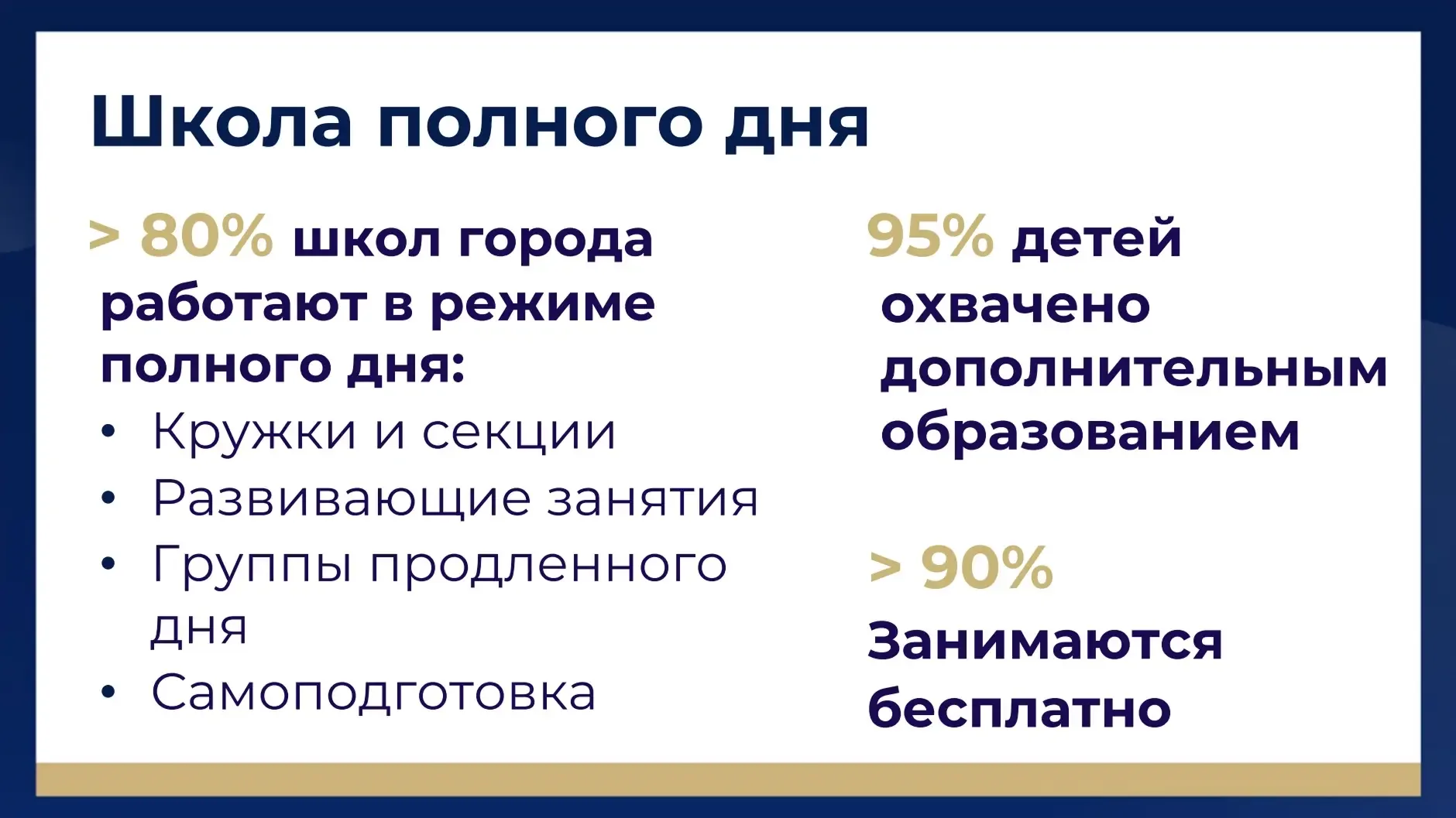 Среди десяти национальных проектов, которые реализуются в городе сегодня, особое значение имеют «Мол