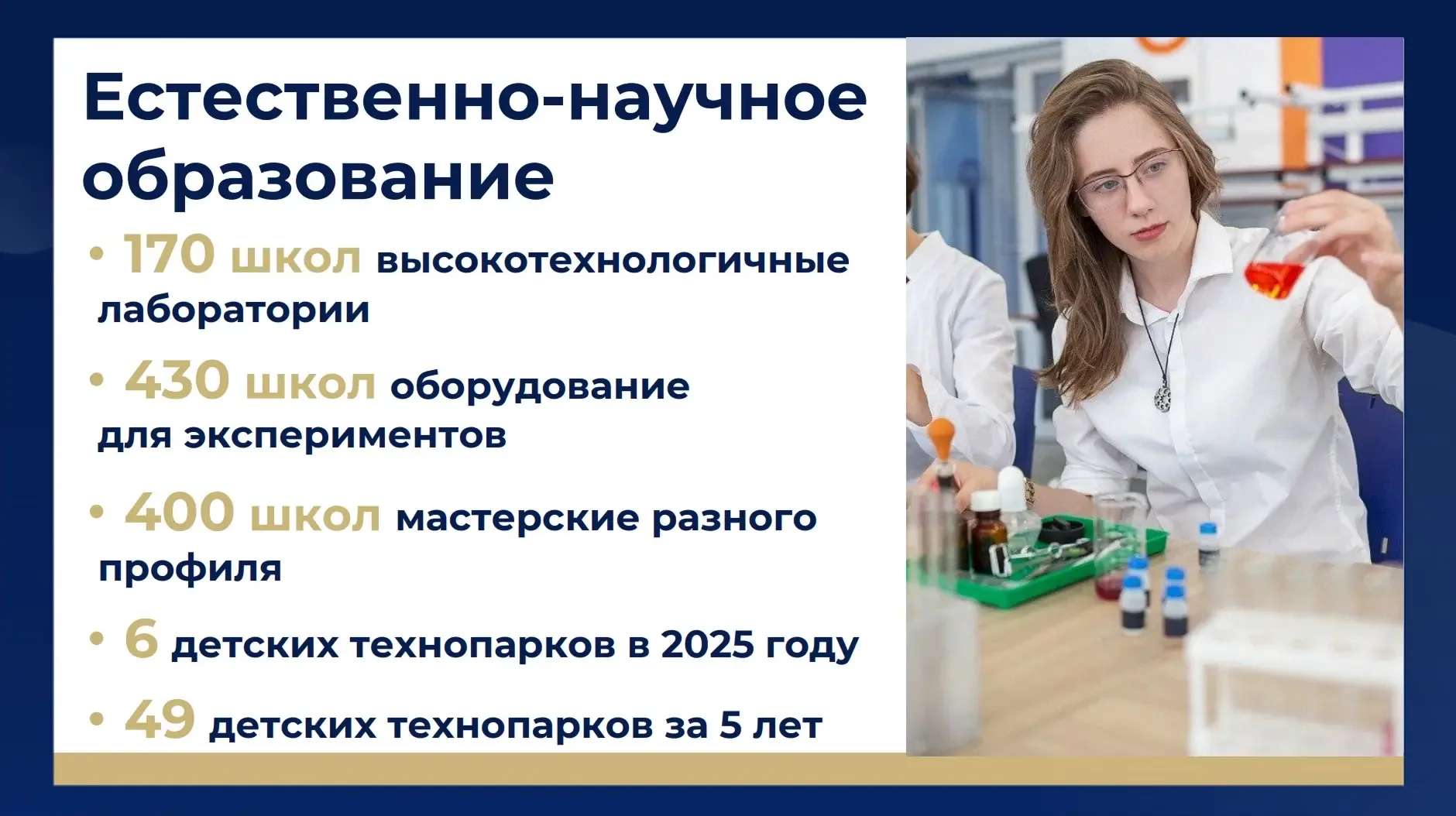 Среди десяти национальных проектов, которые реализуются в городе сегодня, особое значение имеют «Мол