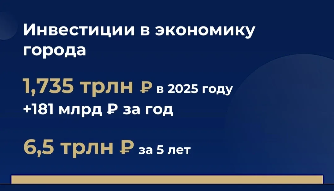 Петербург – город-лидер. Неоднократно упомянул этот факт сегодня в ходе ежегодного отчёта о работе П