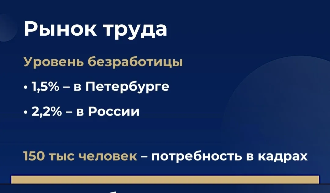 Петербург – город-лидер. Неоднократно упомянул этот факт сегодня в ходе ежегодного отчёта о работе П