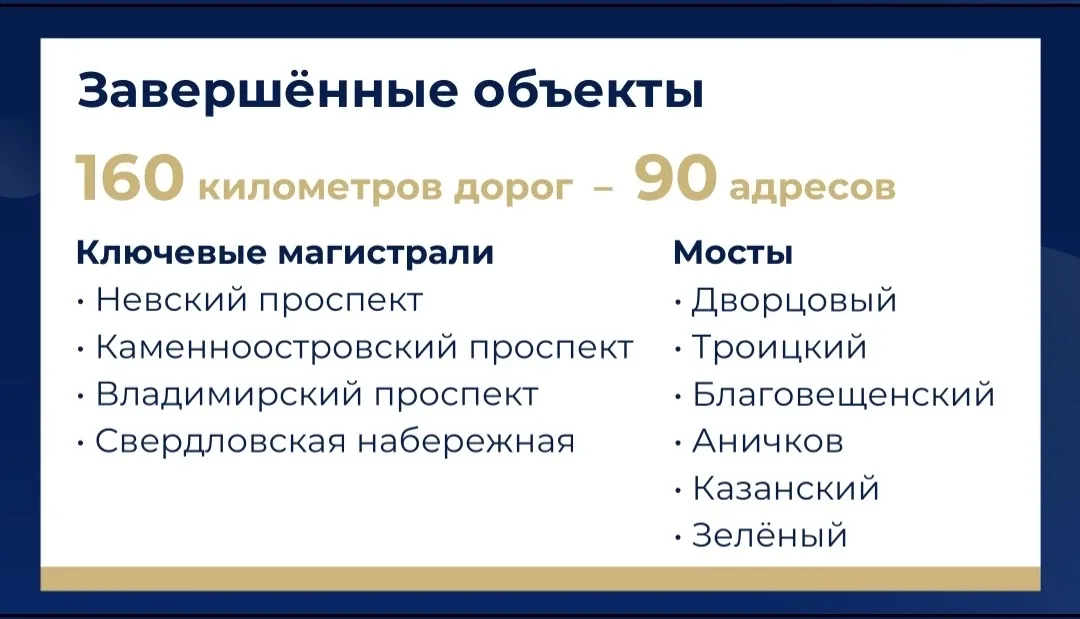 Петербург – открытый, умный, социальный и, безусловно, комфортный город. В отчётном докладе озвучил 