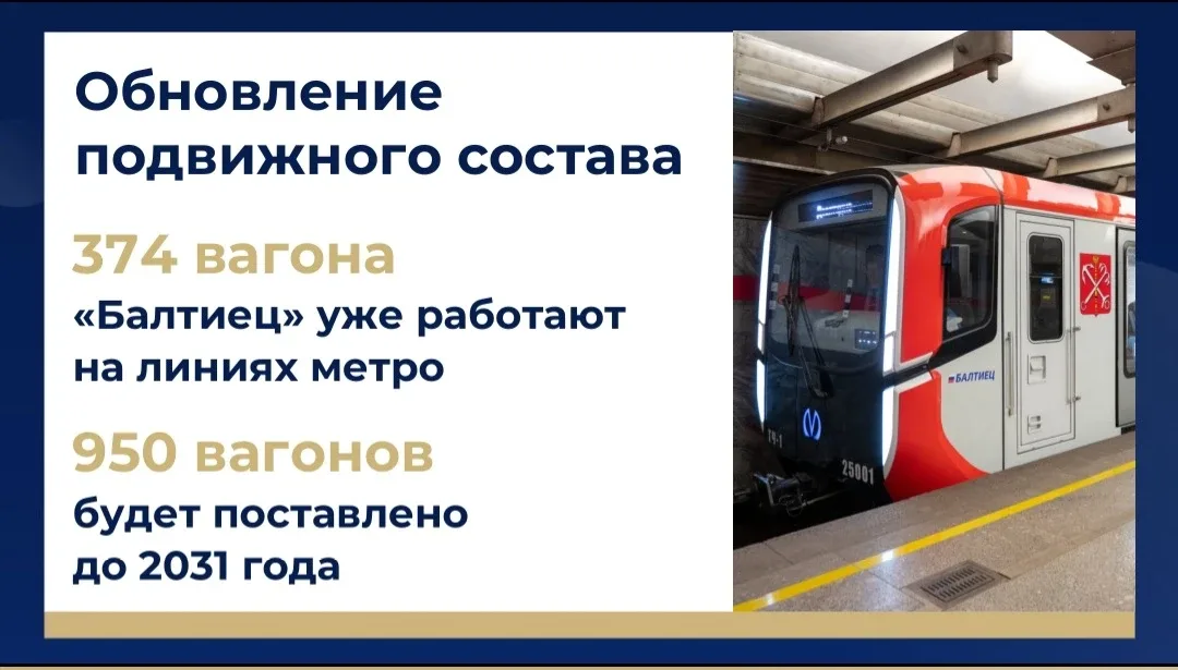 Петербург – открытый, умный, социальный и, безусловно, комфортный город. В отчётном докладе озвучил 
