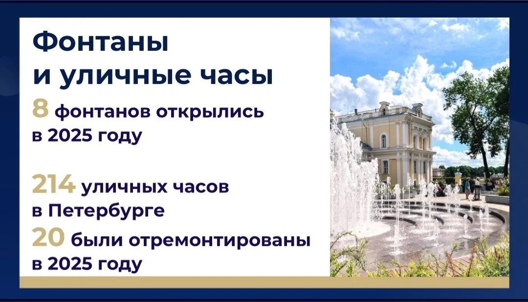 Петербург – открытый, умный, социальный и, безусловно, комфортный город. В отчётном докладе озвучил 