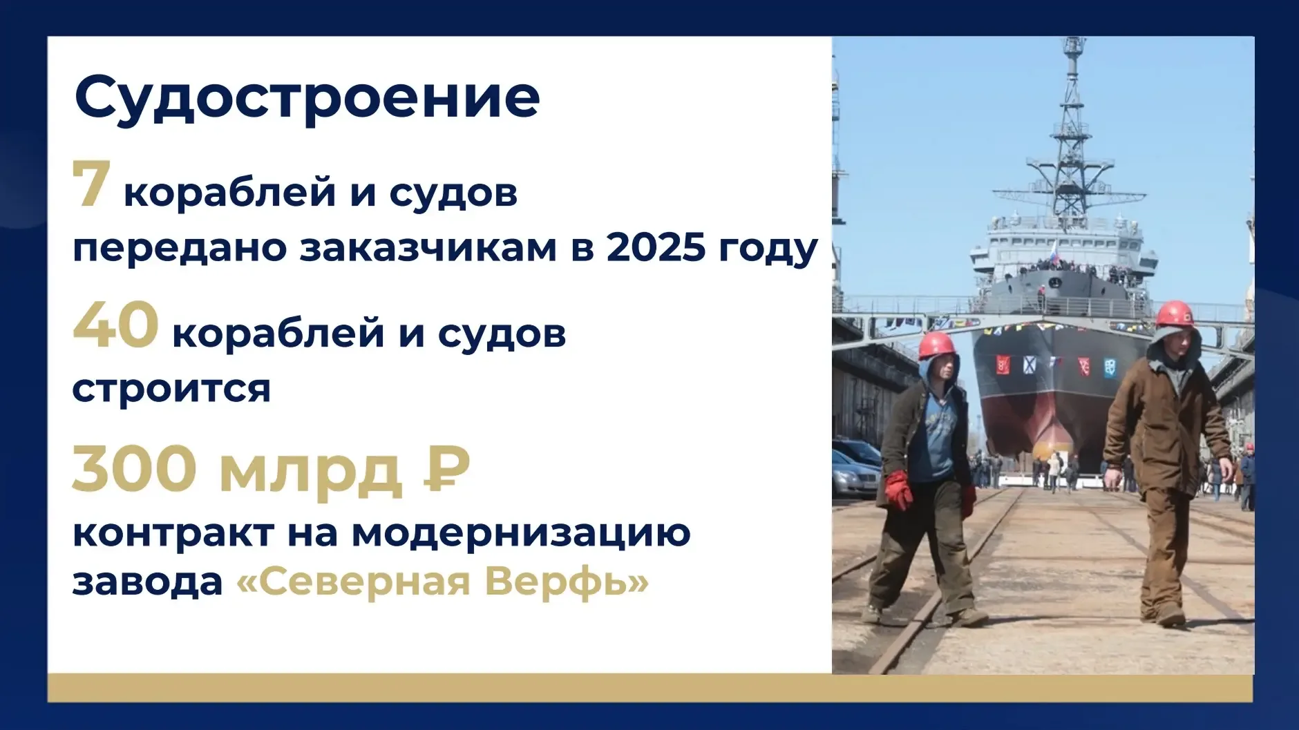 Один из самых важных блоков в отчёте о работе Правительства Санкт-Петербурга посвятил промышленности