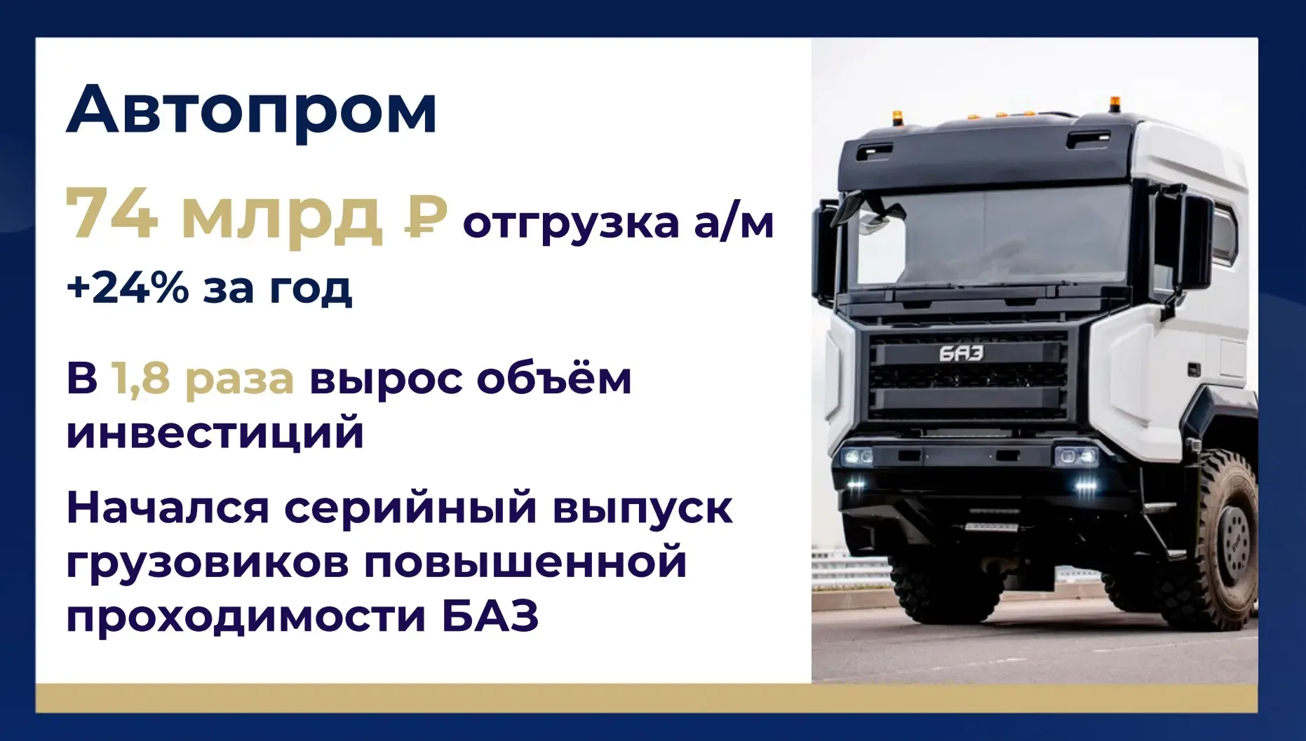 Один из самых важных блоков в отчёте о работе Правительства Санкт-Петербурга посвятил промышленности